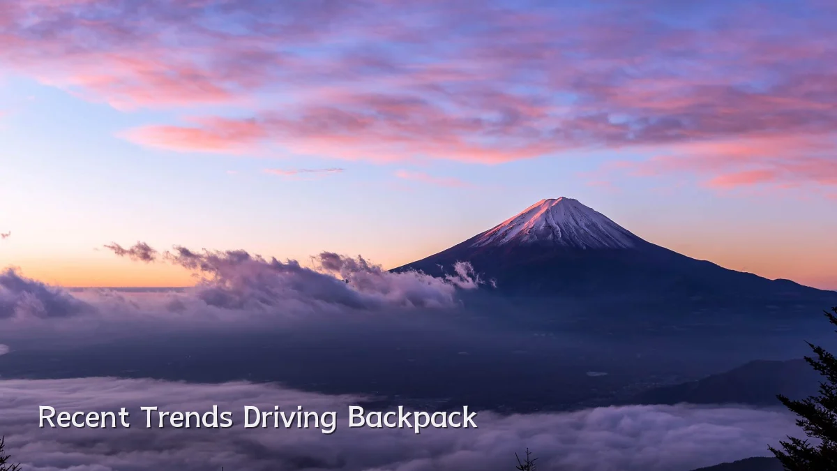 Recent Trends Driving Backpack