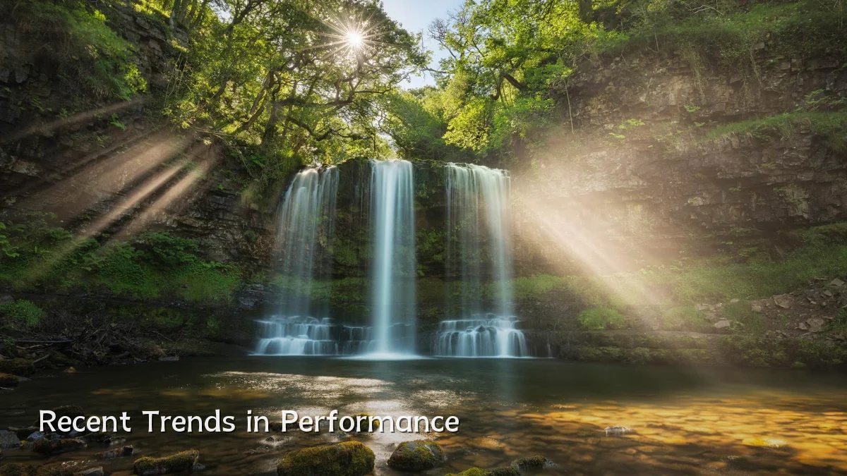 Recent Trends in Performance